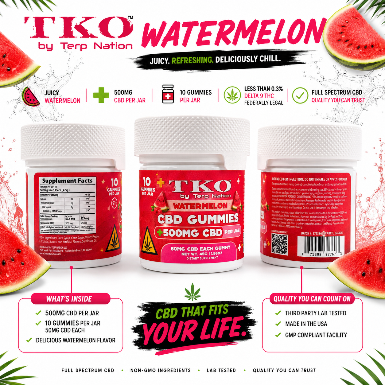Watermelon Full Spectrum CBD Gummies - TKO 500, 1500, 2500, 5000mg